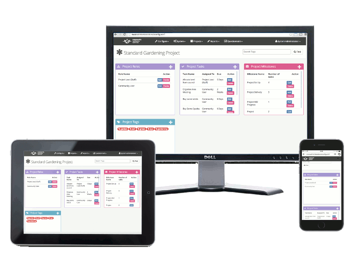 Unecom Platform Unecom Software